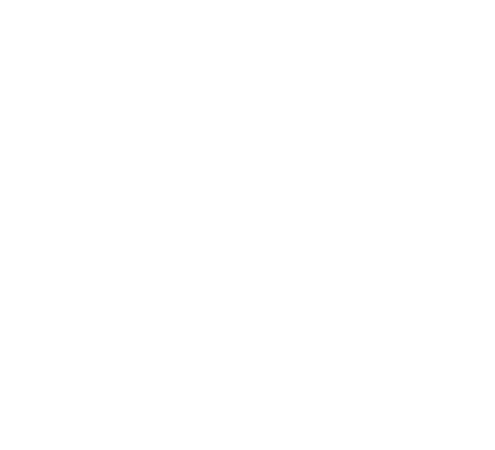 Daily Futures Ideas